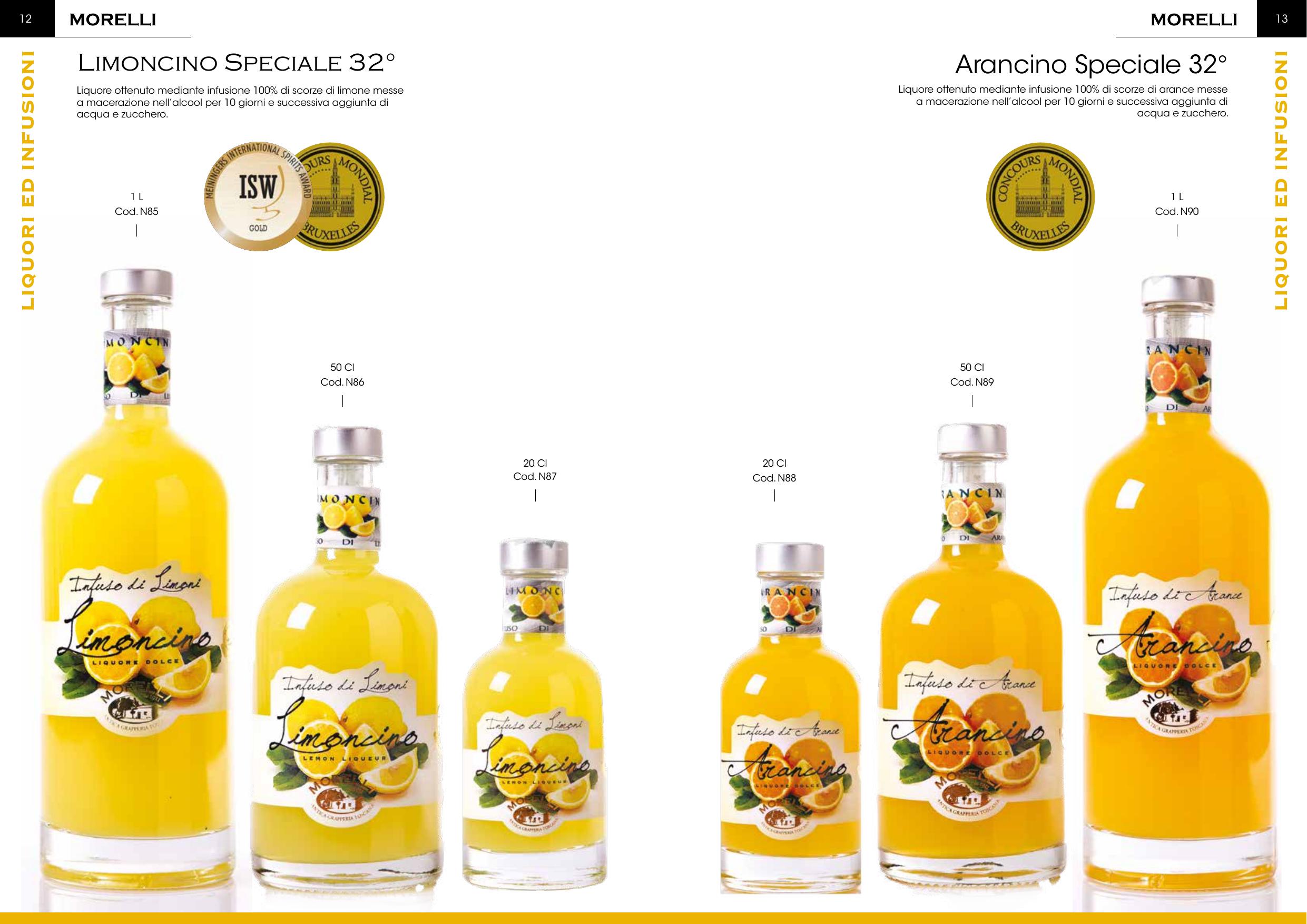 Limoncino en Arancino Speciale van Liquorificio Morelli uit Toscane